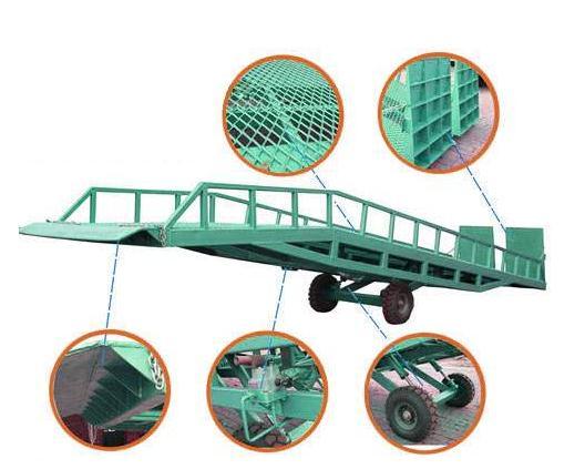 移動（dòng）式登車橋特點